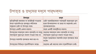 HSC CHAPTER – 6 -Database management system L-1.pptx
