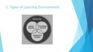2. Types of Learning Environments
 