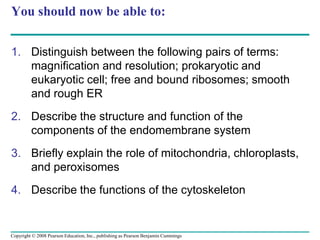 You should now be able to:
1. Distinguish between the following pairs of terms:
magnification and resolution; prokaryotic and
eukaryotic cell; free and bound ribosomes; smooth
and rough ER
2. Describe the structure and function of the
components of the endomembrane system
3. Briefly explain the role of mitochondria, chloroplasts,
and peroxisomes
4. Describe the functions of the cytoskeleton
Copyright © 2008 Pearson Education, Inc., publishing as Pearson Benjamin Cummings
 
