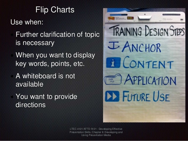 Flip Chart Presentation Topics