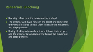 Rehearsals (Blocking)
 Blocking refers to actor movement for a show?
 The director will make notes in the script and sometimes
draw small pictures to help them visualize the movement
and stage pictures.
 During blocking rehearsals actors still have their scripts
and the director is focused on fine tuning the movement
and stage pictures.
 