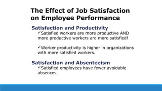 The Effect of Job Satisfaction
on Employee Performance
Satisfaction and Productivity
Satisfied workers are more productiv...