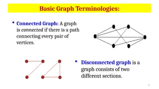 Circuit Graph Math Understanding Graph Theory: Euler and Hamiltonian Circuits with ...
