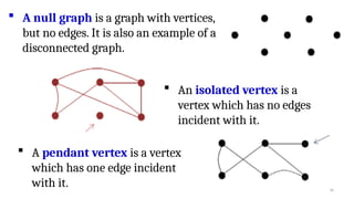 Understanding Graph Theory: Euler and Hamiltonian Circuits with ...