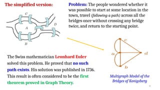 Understanding Graph Theory: Euler and Hamiltonian Circuits with ...