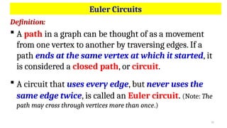Understanding Graph Theory: Euler and Hamiltonian Circuits with ...