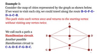 Understanding Graph Theory: Euler and Hamiltonian Circuits with ...