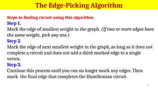 Understanding Graph Theory: Euler and Hamiltonian Circuits with ...