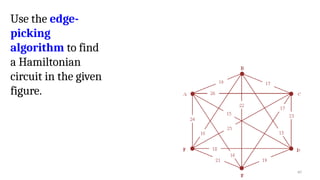 Understanding Graph Theory: Euler and Hamiltonian Circuits with ...