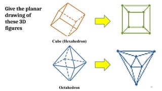 Planar Cube Graph Understanding Graph Theory: Euler and Hamiltonian Circuits with ...