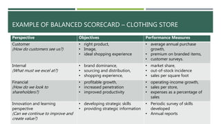 EXAMPLE OF BALANCED SCORECARD – CLOTHING STORE
Perspective Objectives Performance Measures
Customer
(How do customers see us?)
• right product,
• Image,
• ideal shopping experience
• average annual purchase
growth,
• premium on branded items,
• customer surveys.
Internal
(What must we excel at?)
• brand dominance,
• sourcing and distribution,
• shopping experience,
• market share,
• out-of-stock incidence
• sales per square foot
Financial
(How do we look to
shareholders?)
• profitable growth,
• increased penetration
• improved productivity
• operating-income growth,
• sales per store,
• expenses as a percentage of
sales
Innovation and learning
perspective
(Can we continue to improve and
create value?)
• developing strategic skills
• providing strategic information
• Periodic survey of skills
developed
• Annual reports
 