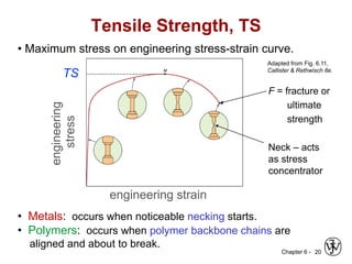 Necking Metal Example Chapter 6 - Mechanical properties of metals.pdf