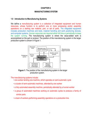 CHAPTER 6
MANUFACTURING SYSTEM
1.0 Introduction to Manufacturing Systems
We define a manufacturing system is a collection of integrated equipment and human
resources, whose function is to perform one or more processing and/or assembly
operations on a starting raw material, part, or set of parts. The integrated equipment
includes production machines and tools, material handling and work positioning devices,
and computer systems. Human resources are required either full time or periodically to keep
the system running. The manufacturing system is where the value-added work is
accomplished on the part or product. The position of the manufacturing system in the larger
production system is shown in Figure 1.
Figure 1: The position of the manufacturing system in the larger
production system.
The manufacturing systems include:
• one worker tending one machine, which operates on semi-automatic cycle
• a cluster of semi-automatic machines, attended by one worker
• a fully automated assembly machine, periodically attended by a human worker
• a group of automated machines working on automatic cycles to produce a family of
similar parts
• a team of workers performing assembly operations on a production line.
1
 