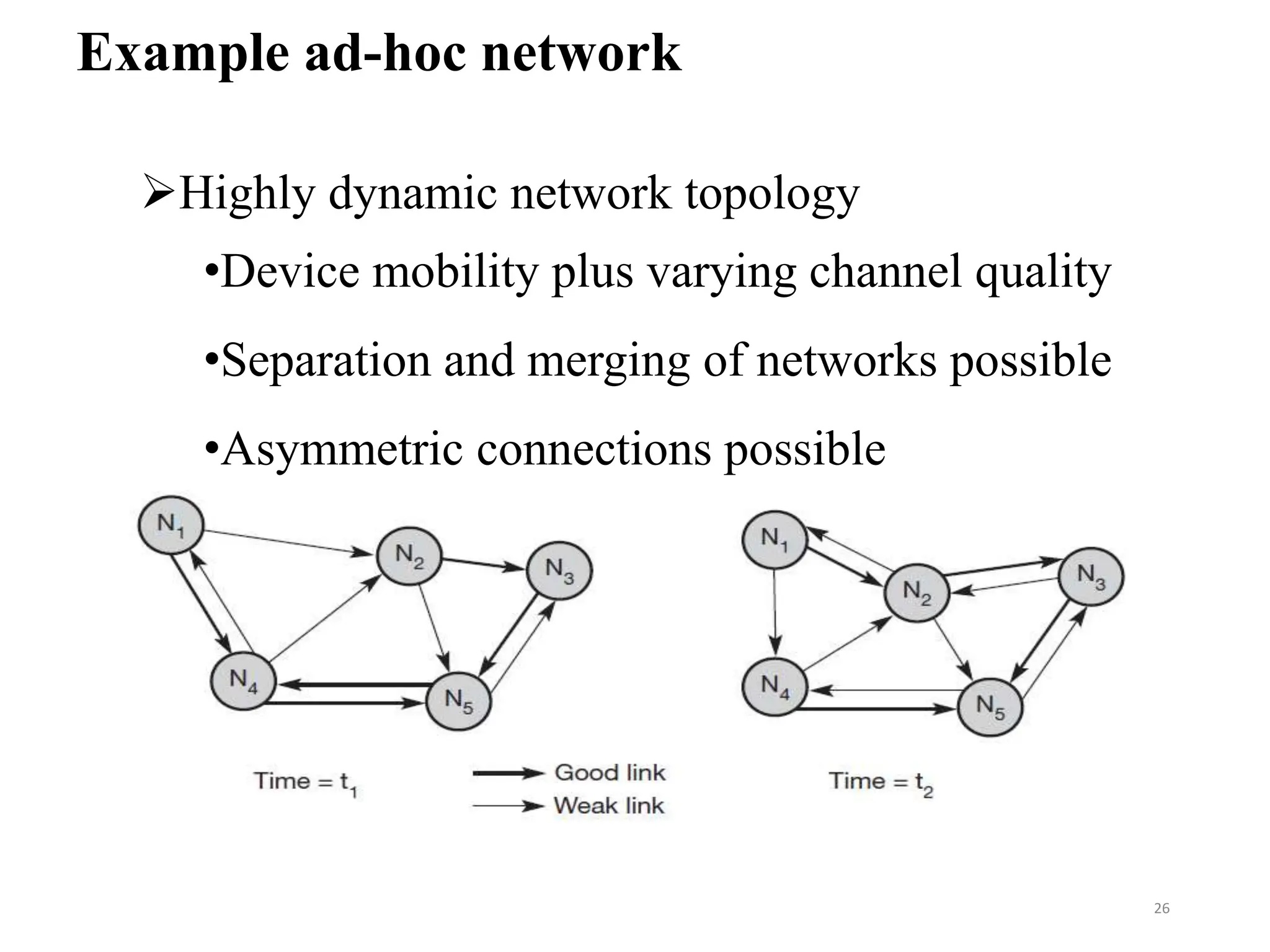Example ad-hoc network
Highly dynamic network topology
•Device mobility plus varying channel quality
•Separation and merging of networks possible
•Asymmetric connections possible
26
 