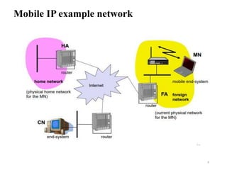 Mobile IP example network
8
 
