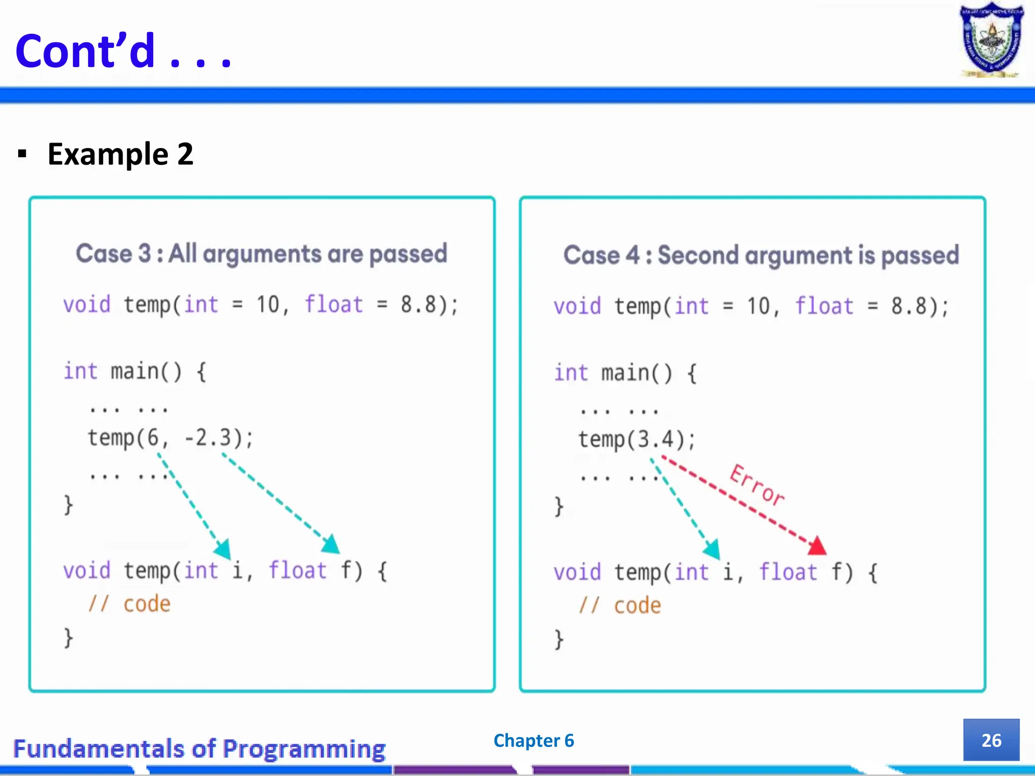Chapter 6 - Modular Programming- in C++.pptx | Web Development | Internet