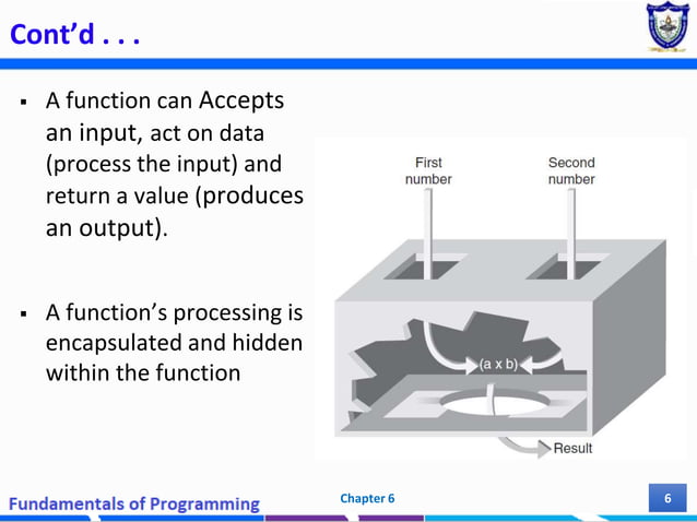 Chapter 6 - Modular Programming- in C++.pptx | Web Development | Internet