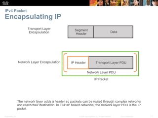 Chapter 6 : Network layer | PPTX