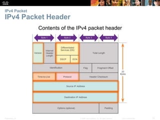Chapter 6 : Network layer | PPTX