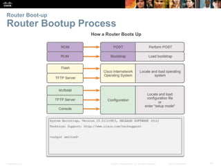 Chapter 6 : Network layer | PPTX