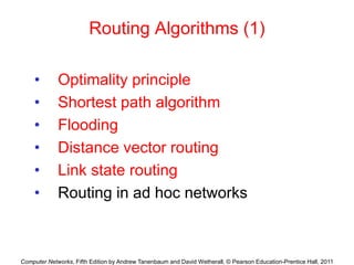 chapter- 6 network layer of computer network | PPT