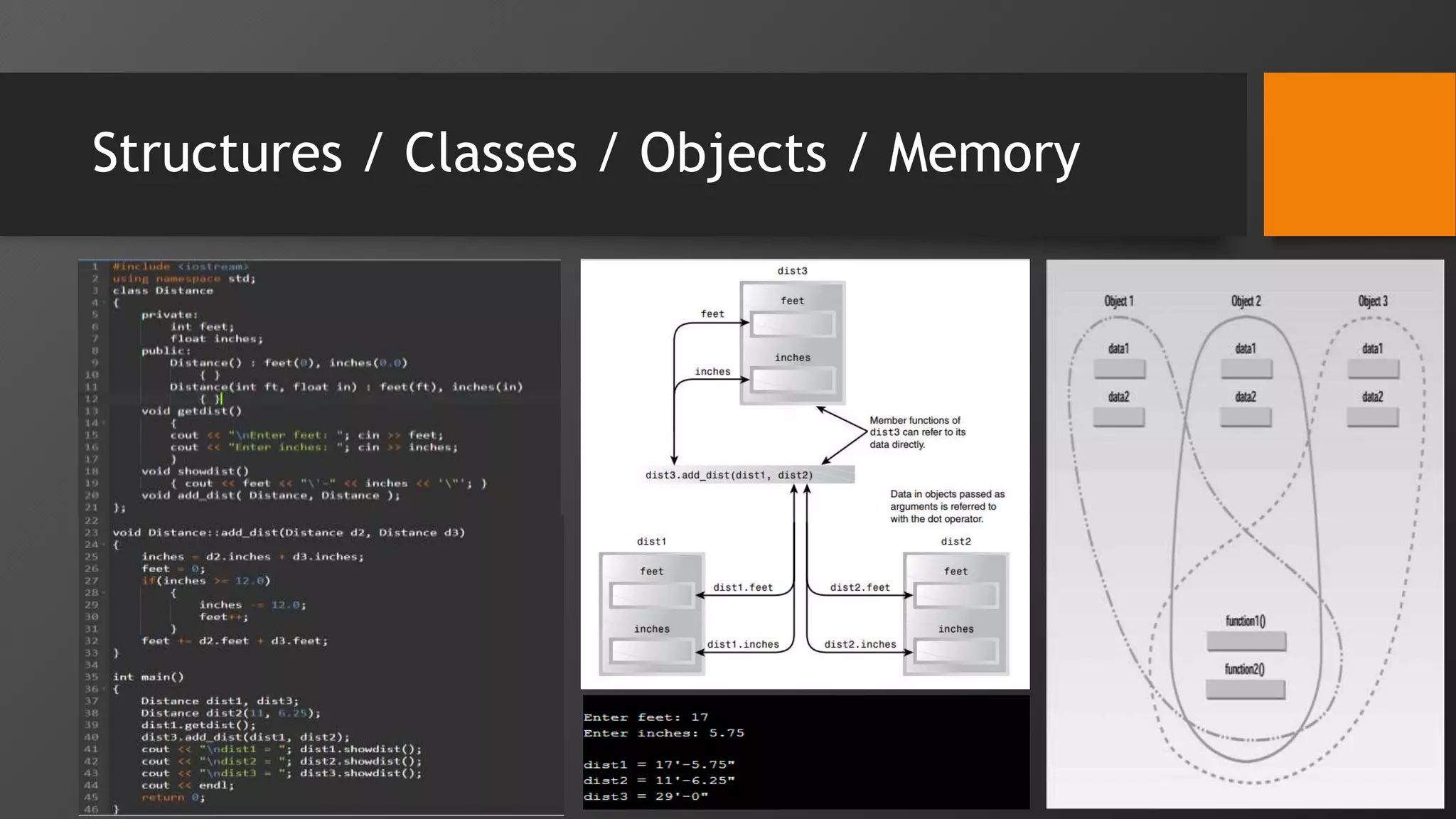 Structures / Classes / Objects / Memory