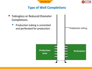 Type of Well Completions
 Tubingless or Reduced Diameter
Completions.
 Production tubing is cemented
and perforated for production. Production tubing
Production
zone
Perforation
 