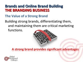 Brands and Online Brand Building
THE BRANDING BUSINESS
The Value of a Strong Brand
Building strong brands, differentiating them,
  and maintaining them are critical marketing
  functions.
 