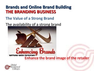 Brands and Online Brand Building
THE BRANDING BUSINESS
The Value of a Strong Brand
The availability of a strong brand
 