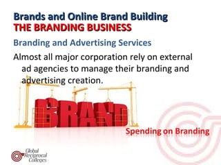 Brands and Online Brand Building
THE BRANDING BUSINESS
Branding and Advertising Services
Almost all major corporation rely on external
  ad agencies to manage their branding and
  advertising creation.
 