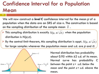 11
Confidence Interval for a Population
Mean
We will now construct a level C confidence interval for the mean μ of a
population when the data are an SRS of size n. The construction is based
on the sampling distribution of the sample mean .x
 This sampling distribution is exactly when the population
distribution is N(µ,σ).
 By the central limit theorem, this sampling distribution is appt.
for large samples whenever the population mean and s.d. are μ and σ.
)σN(µ, n/
)σN(µ, n/
Normal curve has probability C
between the point z∗ s.d. below the
mean and the point z∗ s.d. above the
mean.
Normal distribution has probability
about 0.95 within ±2 s.d. of its mean.
 