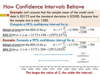 17
How Confidence Intervals Behave
Example: Let’s assume that the sample mean of the credit card
debt is $3173 and the standard deviation is $3500. Suppose that
the sample size is only 1200.
Compute a 95% confidence interval for µ.
Margin of error for the 95% CI for μ: 198
1200
3500
)960.1(* ===
n
zm
σ
95% CI for μ: )3371,2975(1983173 =±=± mx
Example: Compute a 99% confidence interval for µ.
Margin of error for the 99% CI for μ: 260
1200
3500
)576.2(* ===
n
zm
σ
99% CI for μ: )3433,2913(2603173 =±=± mx
The larger the value of C, the wider the interval.
 