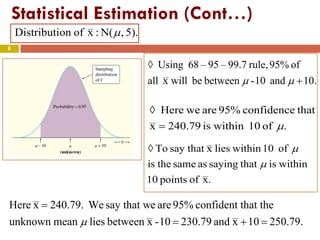 8
Statistical Estimation (Cont…)
10.and10-betweenbewillxall
of95%rule,99.7–95–68Using
+
◊
µµ
.xofpoints10
withinisthatsayingassametheis
of10withinliesxsay thatTo
µ
µ◊
250.79.10xand230.7910-xbetweenliesmeanunknown
that theconfident95%areesay that wWe240.79.xHere
=+=
=
µ
5).,N(:xofonDistributi µ
.of10withinis240.79x
thatconfidence95%areweHere
µ=
◊
 