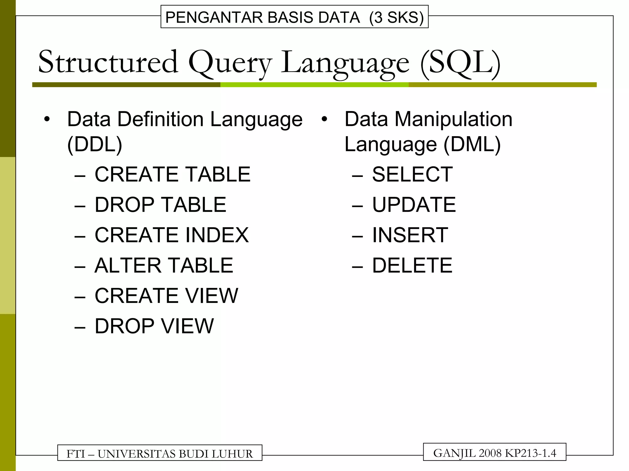 FTI – UNIVERSITAS BUDI LUHUR
PENGANTAR BASIS DATA (3 SKS)
GANJIL 2008 KP213-1.4
Structured Query Language (SQL)
• Data Definition Language
(DDL)
– CREATE TABLE
– DROP TABLE
– CREATE INDEX
– ALTER TABLE
– CREATE VIEW
– DROP VIEW
• Data Manipulation
Language (DML)
– SELECT
– UPDATE
– INSERT
– DELETE
 