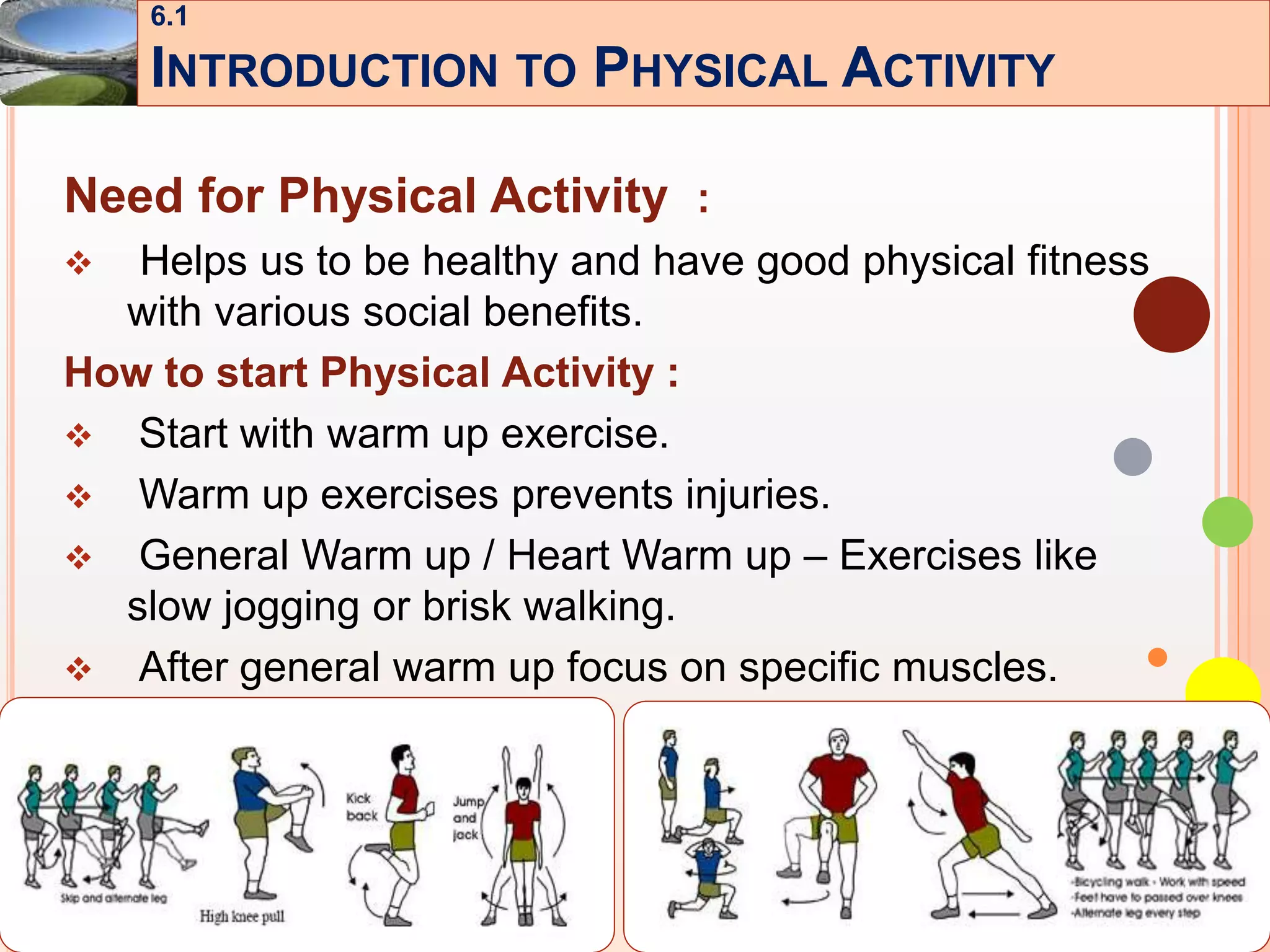 13
Need for Physical Activity :
 Helps us to be healthy and have good physical fitness
with various social benefits.
How to start Physical Activity :
 Start with warm up exercise.
 Warm up exercises prevents injuries.
 General Warm up / Heart Warm up – Exercises like
slow jogging or brisk walking.
 After general warm up focus on specific muscles.
6.1
INTRODUCTION TO PHYSICAL ACTIVITY
 