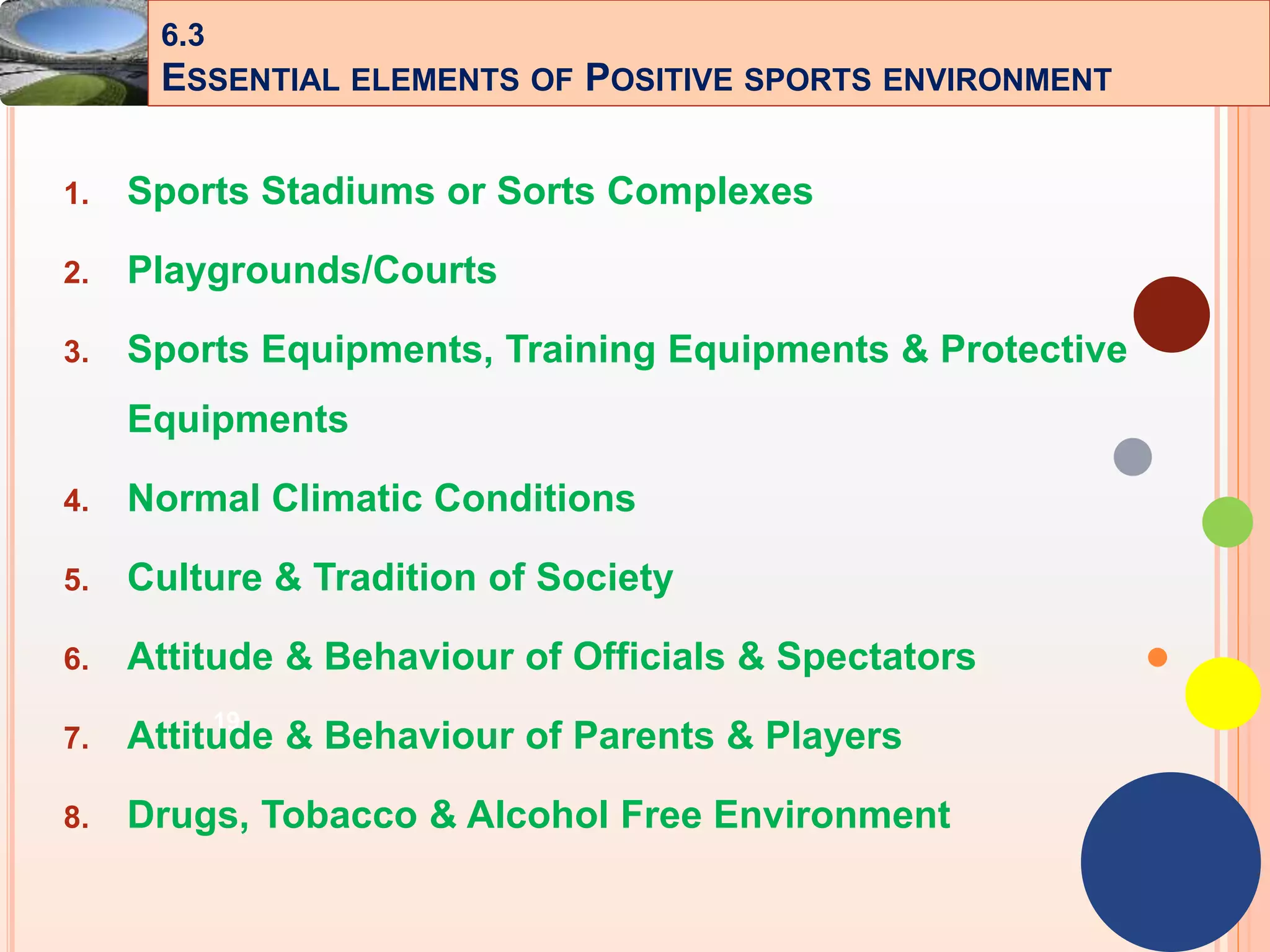 19
1. Sports Stadiums or Sorts Complexes
2. Playgrounds/Courts
3. Sports Equipments, Training Equipments & Protective
Equipments
4. Normal Climatic Conditions
5. Culture & Tradition of Society
6. Attitude & Behaviour of Officials & Spectators
7. Attitude & Behaviour of Parents & Players
8. Drugs, Tobacco & Alcohol Free Environment
6.3
ESSENTIAL ELEMENTS OF POSITIVE SPORTS ENVIRONMENT
 