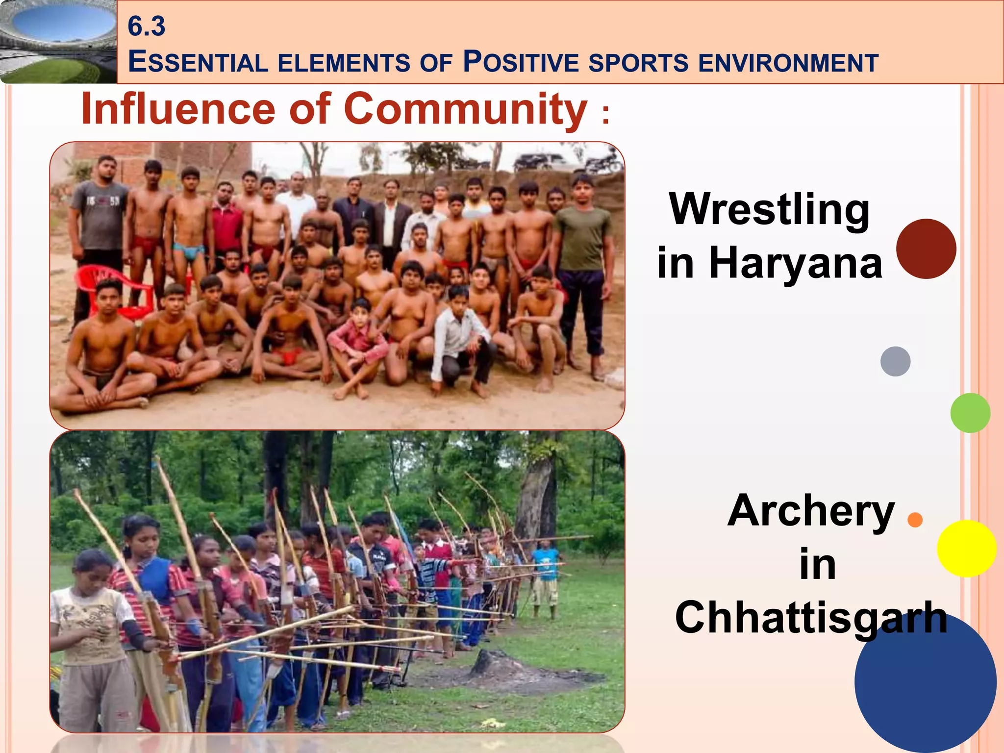 24
Influence of Community :
6.3
ESSENTIAL ELEMENTS OF POSITIVE SPORTS ENVIRONMENT
Wrestling
in Haryana
Archery
in
Chhattisgarh
 