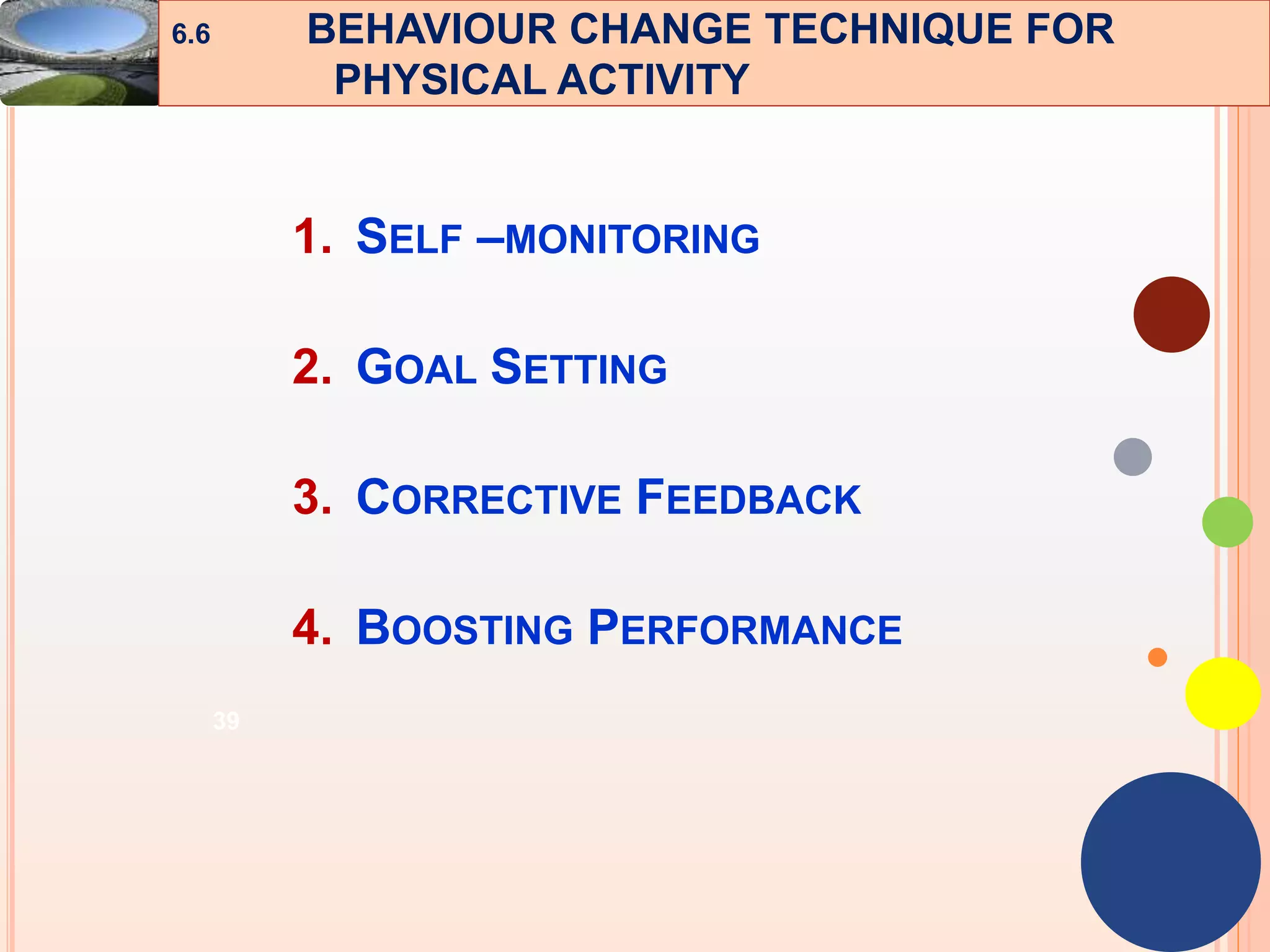 39
1. SELF –MONITORING
2. GOAL SETTING
3. CORRECTIVE FEEDBACK
4. BOOSTING PERFORMANCE
6.6 BEHAVIOUR CHANGE TECHNIQUE FOR
PHYSICAL ACTIVITY
 