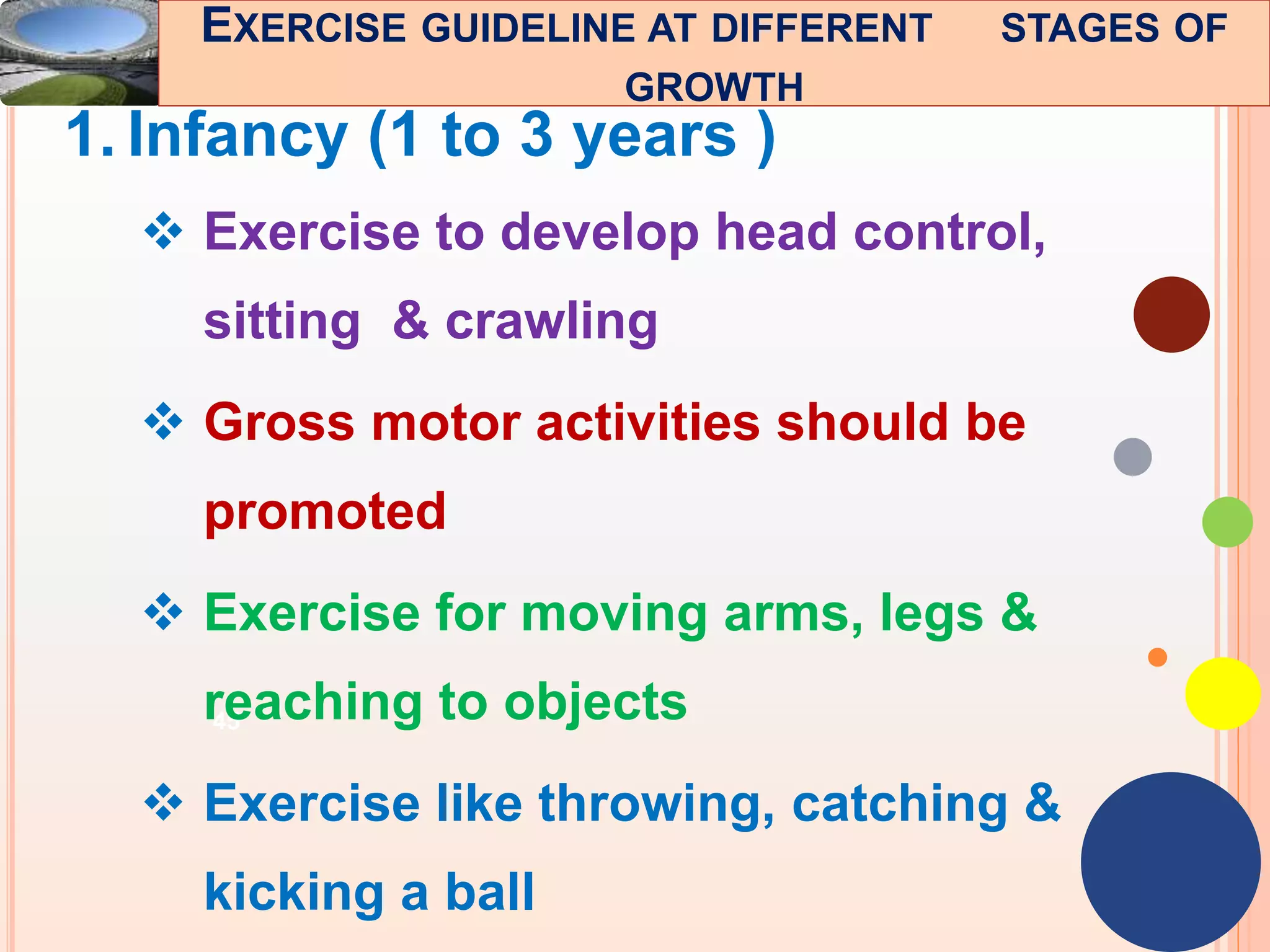 45
1. Infancy (1 to 3 years )
 Exercise to develop head control,
sitting & crawling
 Gross motor activities should be
promoted
 Exercise for moving arms, legs &
reaching to objects
 Exercise like throwing, catching &
kicking a ball
EXERCISE GUIDELINE AT DIFFERENT STAGES OF
GROWTH
 