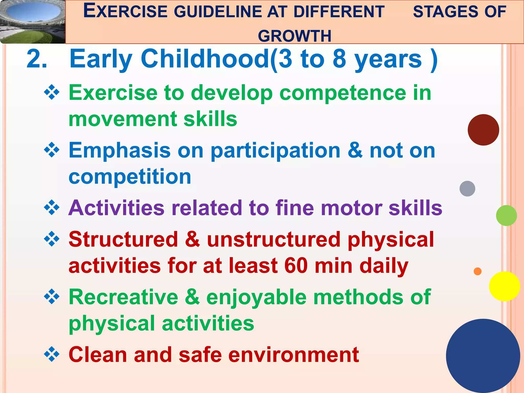46
2. Early Childhood(3 to 8 years )
 Exercise to develop competence in
movement skills
 Emphasis on participation & not on
competition
 Activities related to fine motor skills
 Structured & unstructured physical
activities for at least 60 min daily
 Recreative & enjoyable methods of
physical activities
 Clean and safe environment
EXERCISE GUIDELINE AT DIFFERENT STAGES OF
GROWTH
 