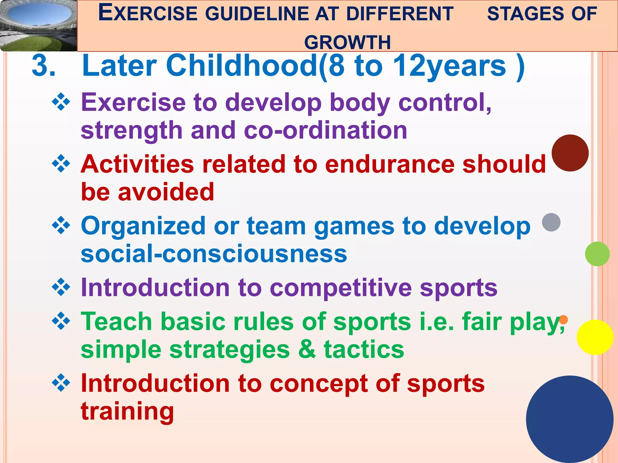 47
3. Later Childhood(8 to 12years )
 Exercise to develop body control,
strength and co-ordination
 Activities related to endurance should
be avoided
 Organized or team games to develop
social-consciousness
 Introduction to competitive sports
 Teach basic rules of sports i.e. fair play,
simple strategies & tactics
 Introduction to concept of sports
training
EXERCISE GUIDELINE AT DIFFERENT STAGES OF
GROWTH
 
