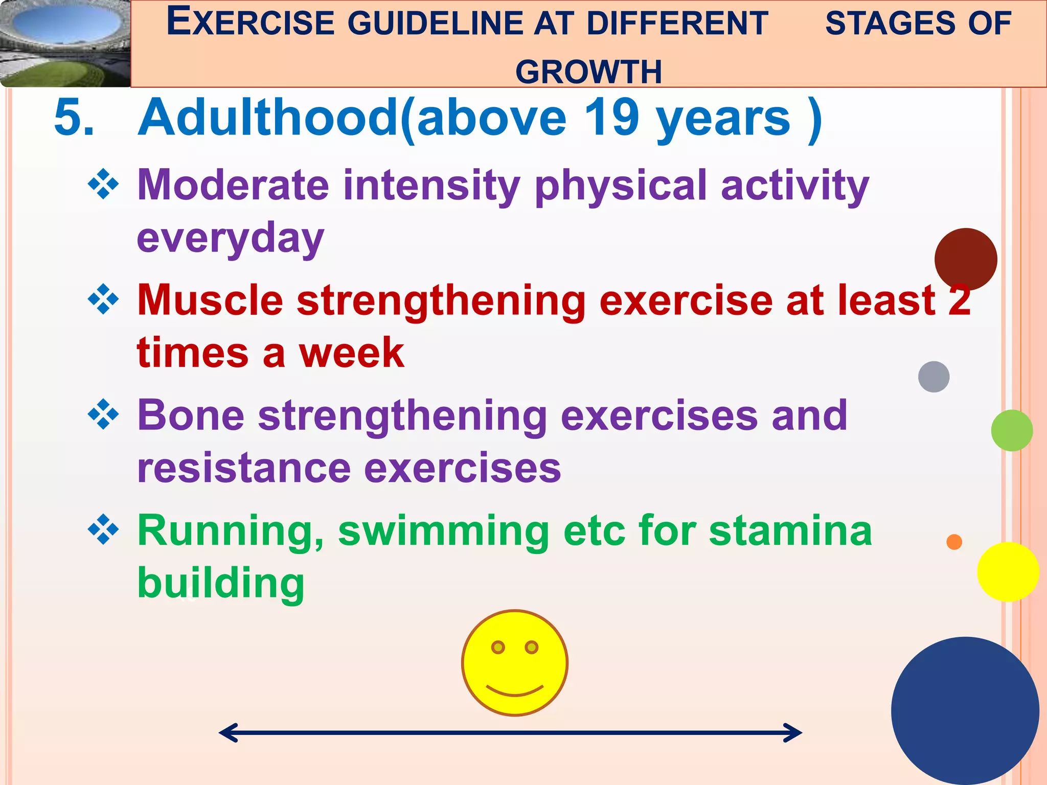 49
5. Adulthood(above 19 years )
 Moderate intensity physical activity
everyday
 Muscle strengthening exercise at least 2
times a week
 Bone strengthening exercises and
resistance exercises
 Running, swimming etc for stamina
building
EXERCISE GUIDELINE AT DIFFERENT STAGES OF
GROWTH
 