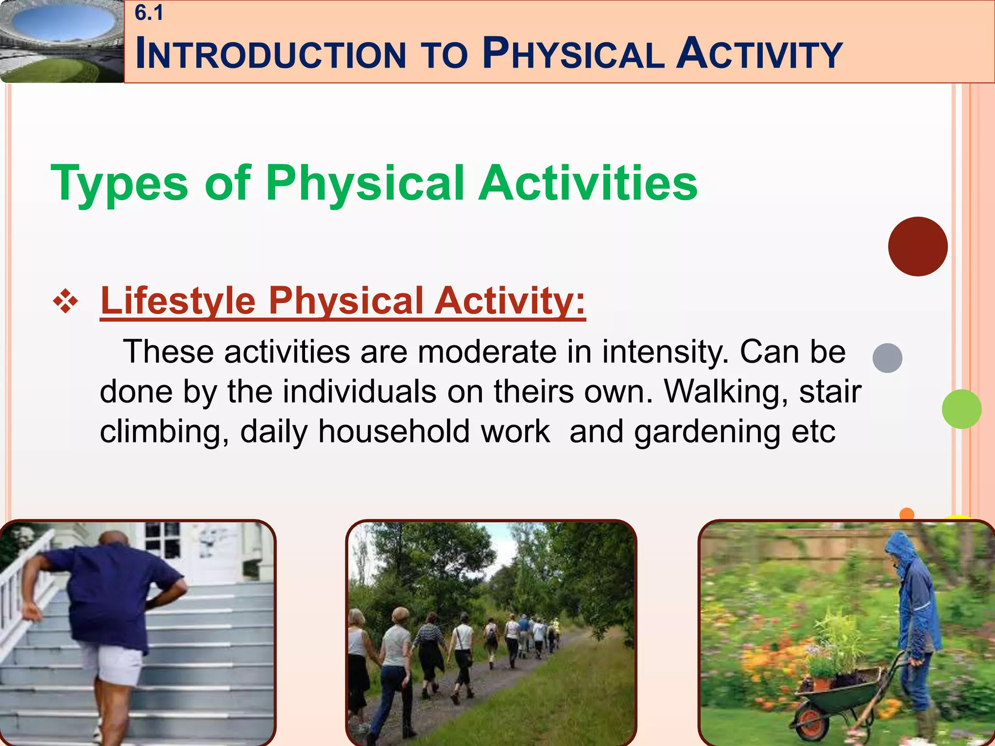 6
Types of Physical Activities
 Lifestyle Physical Activity:
These activities are moderate in intensity. Can be
done by the individuals on theirs own. Walking, stair
climbing, daily household work and gardening etc
6.1
INTRODUCTION TO PHYSICAL ACTIVITY
 