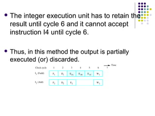  The integer execution unit has to retain the
result until cycle 6 and it cannot accept
instruction I4 until cycle 6.
 Thus, in this method the output is partially
executed (or) discarded.
I1 (Fadd) D1
D2
E1A E1B E1C
E2
W1
W2
I2 (Add)
1 2 3 4 5 6Clock cycle
Time
F1
F2
7
 