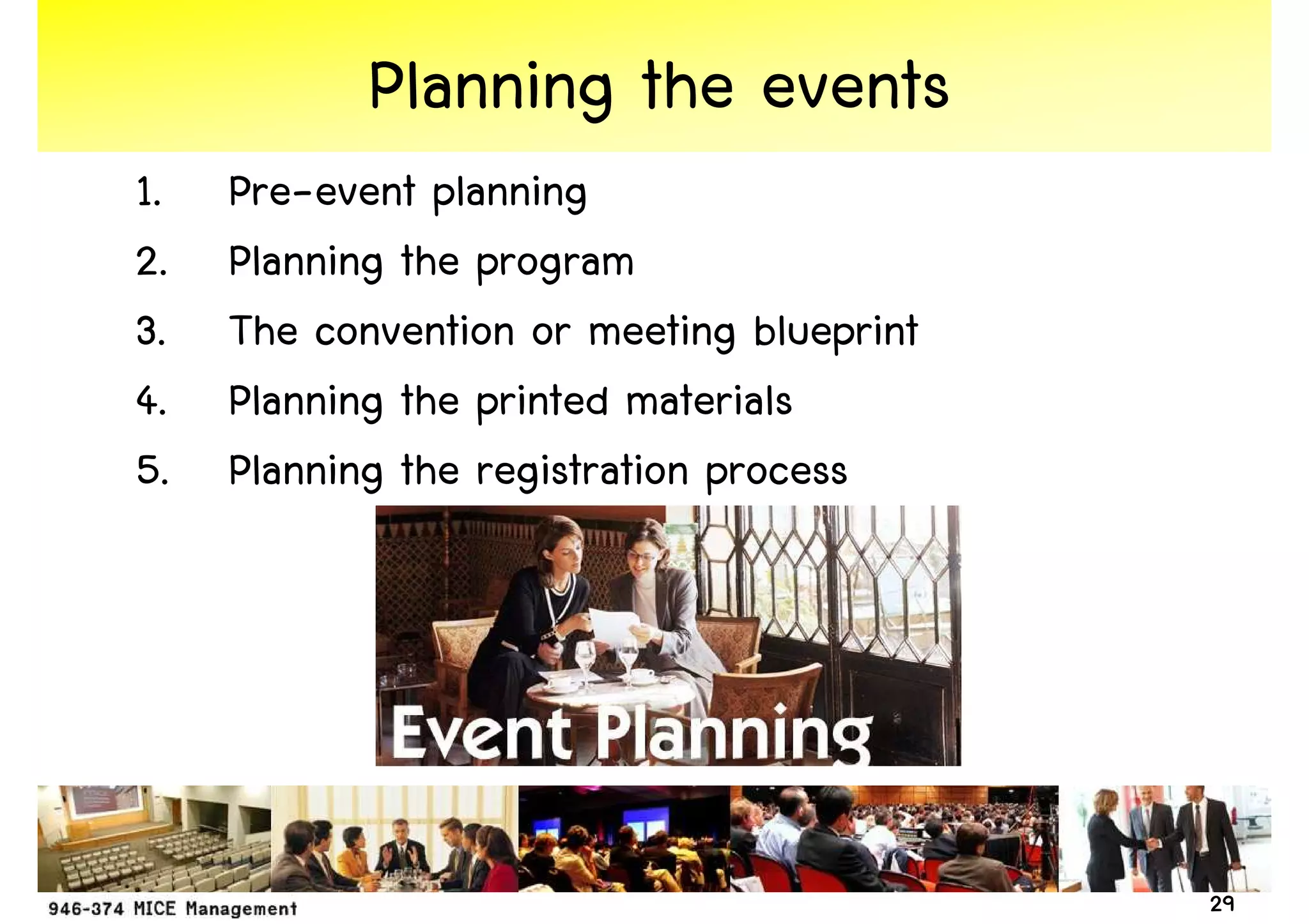 Planning the events
1.   Pre-event planning
2.   Planning the program
3.   The convention or meeting blueprint
4.   Planning the printed materials
5.   Planning the registration process




                                           29
 