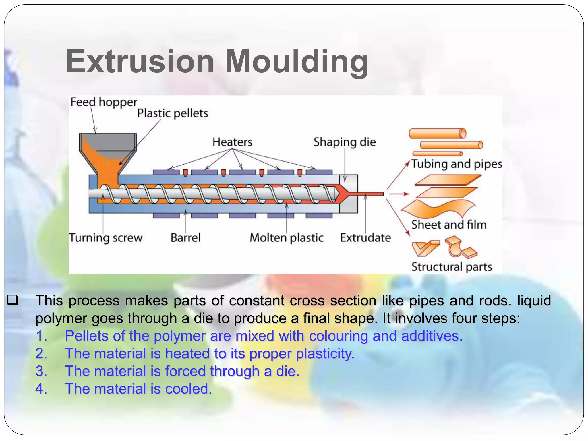  This process makes parts of constant cross section like pipes and rods. liquid
polymer goes through a die to produce a final shape. It involves four steps:
1. Pellets of the polymer are mixed with colouring and additives.
2. The material is heated to its proper plasticity.
3. The material is forced through a die.
4. The material is cooled.
Extrusion Moulding
 