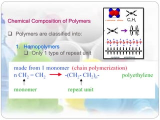 Chemical Composition of Polymers
 Polymers are classified into:
1. Homopolymers
 Only 1 type of repeat unit
 