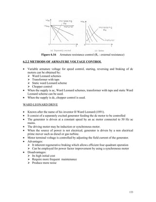 Chapter 6 Power Electronic Devices Doc