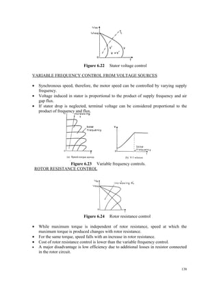 Chapter 6 Power Electronic Devices Pdf
