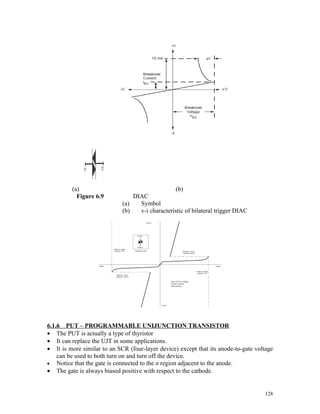 Chapter 6 Power Electronic Devices Doc